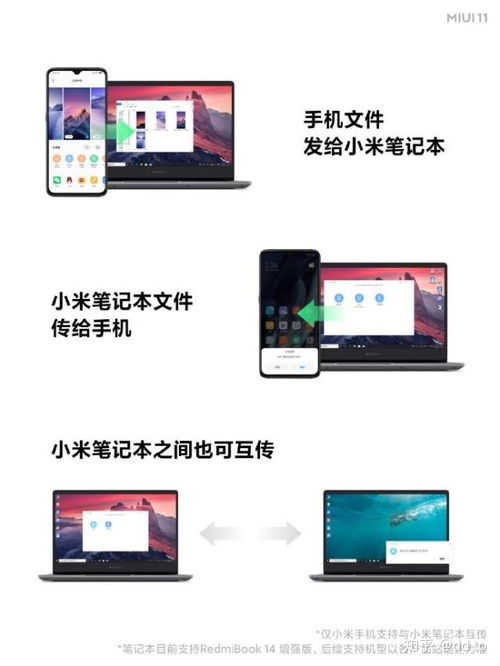 Huawei Share 能否適配其他品牌筆記本電腦？兼容性與實現前景分析